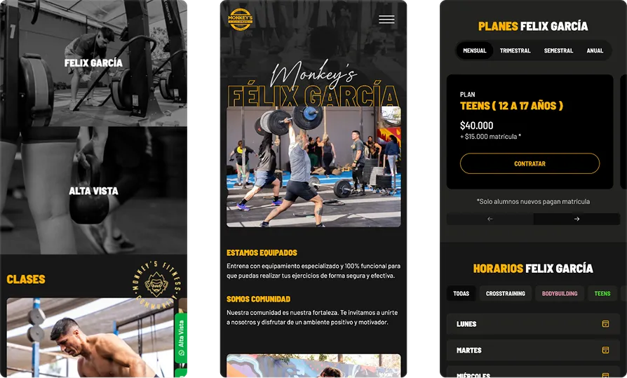 Monkey's Fitness Community